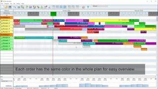 EQ Plan - Custom color coding