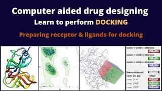 Preparing receptor & ligand for docking – Tutorial 3 of 10 | Learn to perform Docking (CADD-101)