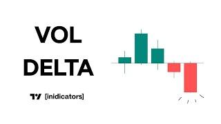 Tradingview Volume Delta & CVD | Guide