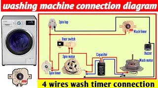 Washing machine complete wiring |  Washing machine connection diagram | SHIMA ELECTRICIAN