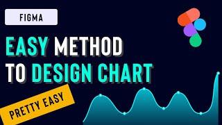 Curve Chart Design For Dashboard - Figma