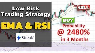 Streak EMA and RSI Trading Strategies probability of returns 2480% in just 3 Month on Back Testing