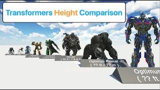 Transformers Size Comparison in 3d | Transformers Height Comparison in 3d | Ridge World