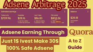 Adsense loading course is With High CPC Guarantee Step by Step Guide