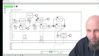 ECBPM Adv.2 Process - token simulation 2 (Camunda modeler + token simulation plugin)