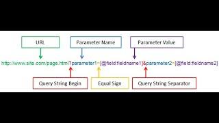 How can I get query string values in JavaScript?