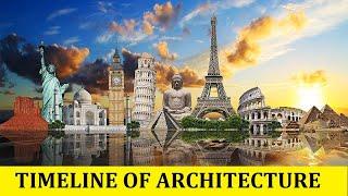 HISTORY OF ARCHITECTURE TIMELINE