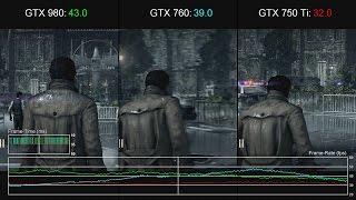 The Evil Within PC: CPU and Graphics Card Frame-Rate Tests