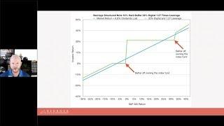 Structured Notes - 13 Things You Need To Know Before Investing in Structured Notes