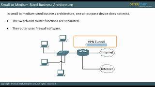 801 Managing a Cisco Internetwork