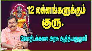 1521-Guru for all 12 Lagnas - 12 லக்னங்களுக்கும் குரு - முழு வீடியோ#adityaguruji #jothidam