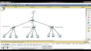 DHCP Configuration in cisco router with VLAN 10 20 30 in packet tracer