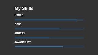 Awesome Animated skills bar using only HTML & CSS