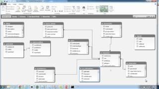 Modernization of Healthcare Data Management and Analytics Platform