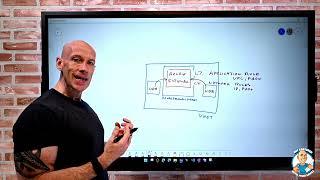 Functionality and Usage of Azure Firewall - AZ-900 Certification Course