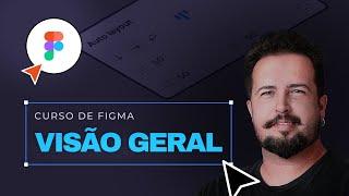 O que é o Figma e para que serve?