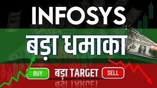 Infosys Share Latest News, Infosys Share News Today | Infosys Share Price Today,Infosys Share Target