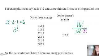 Combinations Without Repetition