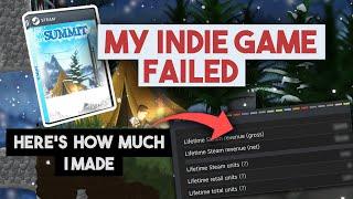 My Indie Game Launch was a Failure - Steam Sales Numbers & Lessons Learned
