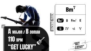 Backing Track: "Get Lucky" progression in A (B Dorian)