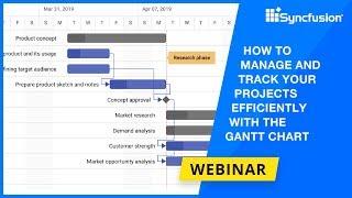 How to Manage and Track Your Projects Efficiently with the Gantt Chart [Webinar]