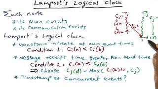 Lamport's Logical Clock - Georgia Tech - Advanced Operating Systems