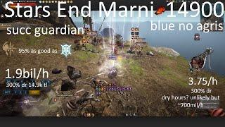 BDO Stars End, Succ Guardian 323AP, 14900/h blue no agris