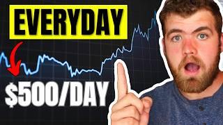 My Incredible Easy Swing Trading Strategy To Make $500/Day (2024)