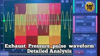 First look sensor Exhaust pressure pulse analysis in depth and misfire diagnosis on Honda Fit.