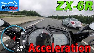 Kawasaki NINJA ZX-6R (2020) - ACCELERATION - GPS measured
