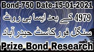 Power Full Only One Pc Special Gift All Subscribers 2021 | Prize Bond Research