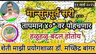 महाराष्ट्रात ढगाळ वातावरण की पाऊस? | की ही मान्सूनपूर्वची सुरूवात | #डॉ_मच्छिंद्र_बांगर