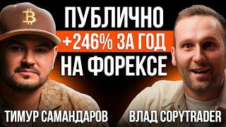 Вся правда про заработок на Форексе 2024 в подкасте Тимур Самандаров. Форекс лучшие стратегии!