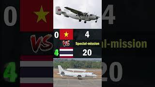 Vietnam vs Thailand | 2023 Air Force Comparison | MilitaryTube