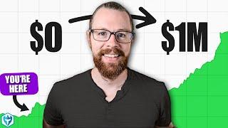 How to Start Investing for Beginners (Full Course)