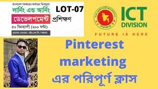 Pinterest marketing | Pinterest marketing strategy (2021 01 17)