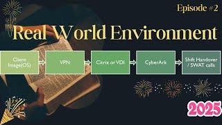 #2 | Real World Environmet | SWAT & SHO Call's | CyberArk | SQL Server DBA | Azure SQL