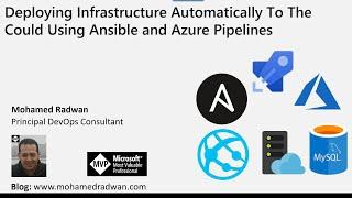 Deploying Infrastructure Automatically To The Cloud Using Ansible and Azure Pipelines