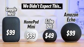HomePod Mini vs Echo vs Nest - Smart Speaker Comparison!