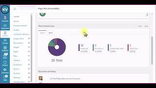 Part 2: Pope Tech Basics