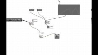 Max Tutorial: curve~ Object