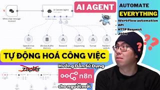 TỰ ĐỘNG HOÁ tất cả MỌI THỨ! AI tạo content & đăng bài trong lúc ngủ. Hướng dẫn n8n cho người mới