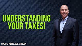 How Your Taxes Are Calculated