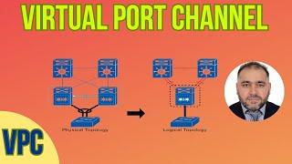 Introduction to VPC or Virtual Port Channel