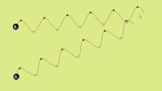 phase difference and path difference