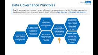 Data Management - Data Governance