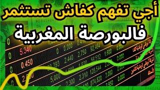 كيف تبدأ الاستثمار في البورصة المغربية للمبتدئين // Bourse de Casablanca