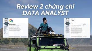 Trở thành Data Analyst với 2 chứng chỉ Google Data Analytics và IBM Data Analyst Certificates