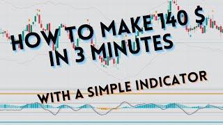 How to make 140 $ in 3 minutes with simple indicator