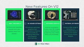 The latest version 3Design V12 software